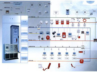 消防系統(tǒng)維修維護保養(yǎng)