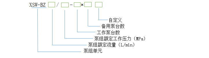 長(zhǎng)沙宇婷消防器材有限公司,氣體滅火,湖南氣體滅火,湖南氣體滅火維修,湖南七氟丙烷,湖南機(jī)房消防,湖南探火管,湖南氣溶膠,湖南消防維修維護(hù)